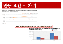 스포블릭(SPOBLIC) 경영전략-7