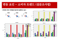 스포블릭(SPOBLIC) 경영전략-9