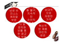 STCO의 마케팅 전략-7