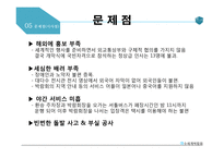 여수세계박람회 마케팅 분석-20