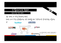 소셜커머스의 발달 및 전망과 한계점 고찰-10