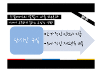 소셜커머스의 발달 및 전망과 한계점 고찰-17