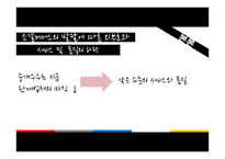 소셜커머스의 발달 및 전망과 한계점 고찰-19