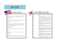 기업의 내부고발과 윤리적 PR-12