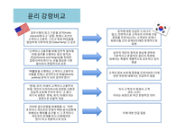 기업의 내부고발과 윤리적 PR-13
