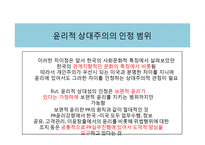 기업의 내부고발과 윤리적 PR-15
