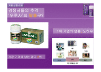 대웅제약 우루사 광고 홍보전략-6