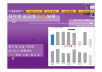 대웅제약 우루사 광고 홍보전략-12