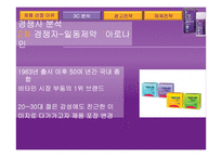 대웅제약 우루사 광고 홍보전략-19