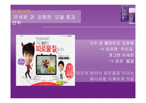 대웅제약 우루사 광고 홍보전략-20