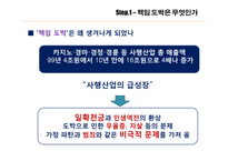 카지노산업, 책임도박 사례-4