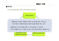 카지노산업, 책임도박 사례-8