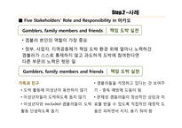 카지노산업, 책임도박 사례-10