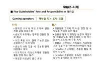 카지노산업, 책임도박 사례-13