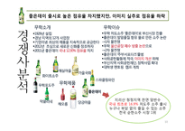 대선주조 vs 무학 마케팅 전략-10