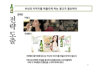 대선주조 vs 무학 마케팅 전략-20
