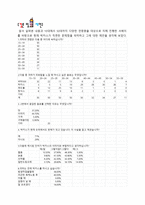 박카스 광고 분석-10