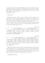 재분배 정책, 무사보육제도 분석-4