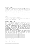 한국인의 사회심리-3