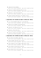 통합교육이 일반학생의 장애학생 이해에 미치는 영향-6