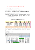 캐나다 전자정부-10