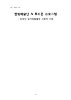 장애인 일자리창출 사회적 기업 조사-1
