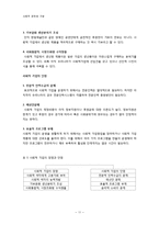 장애인 일자리창출 사회적 기업 조사-11