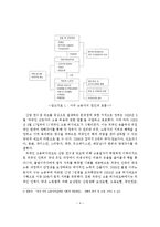 다문화 가정의 실태와 문제점 및 정책 방향 제안-4