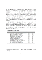 다문화 가정의 실태와 문제점 및 정책 방향 제안-9