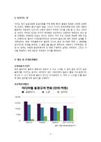 파워블로그의 문제와 대안방안-3