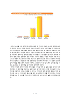 파워블로그의 문제와 대안방안-4