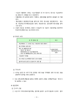 지역 사회복지 협의체 현황과 발전방향-15