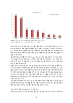 온라인 미디어와 한류-8