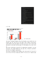 온라인 미디어와 한류-16