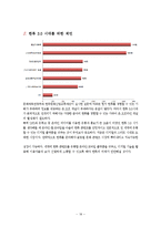 온라인 미디어와 한류-18