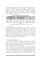 장애인 복지 분석(영문)-11
