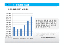 콘텐츠 시장 활성화와 PP 육성방안-5