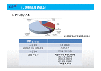 콘텐츠 시장 활성화와 PP 육성방안-7