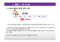 콘텐츠 시장 활성화와 PP 육성방안-11