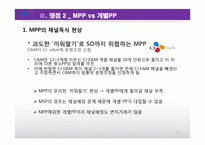 콘텐츠 시장 활성화와 PP 육성방안-13