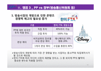 콘텐츠 시장 활성화와 PP 육성방안-15