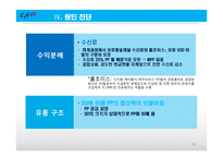 콘텐츠 시장 활성화와 PP 육성방안-18