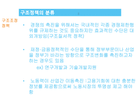 정부의 구조정책-10