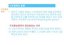 정부의 구조정책-11