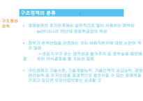 정부의 구조정책-12