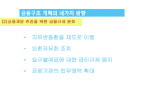 정부의 구조정책-20