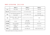온라인 미디어와 한류-5