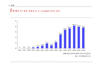 온라인 미디어와 한류-9