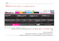 온라인 미디어와 한류-10