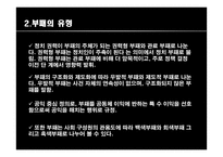 행정철학-공직윤리, 부정부패, 내부고발자, 행정인 상-9